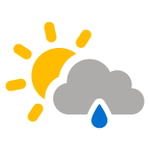 Scattered clouds and drizzle Scattered clouds and drizzle